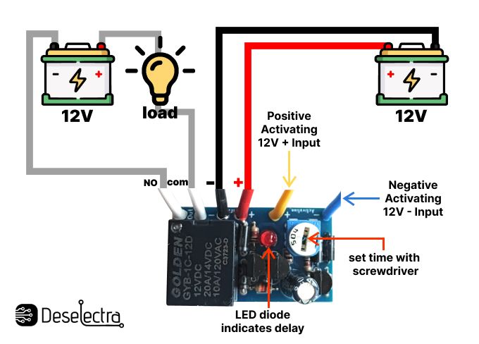 Car positive & negative activating timer switch relay 1 to 90sec 20A delay off 12V